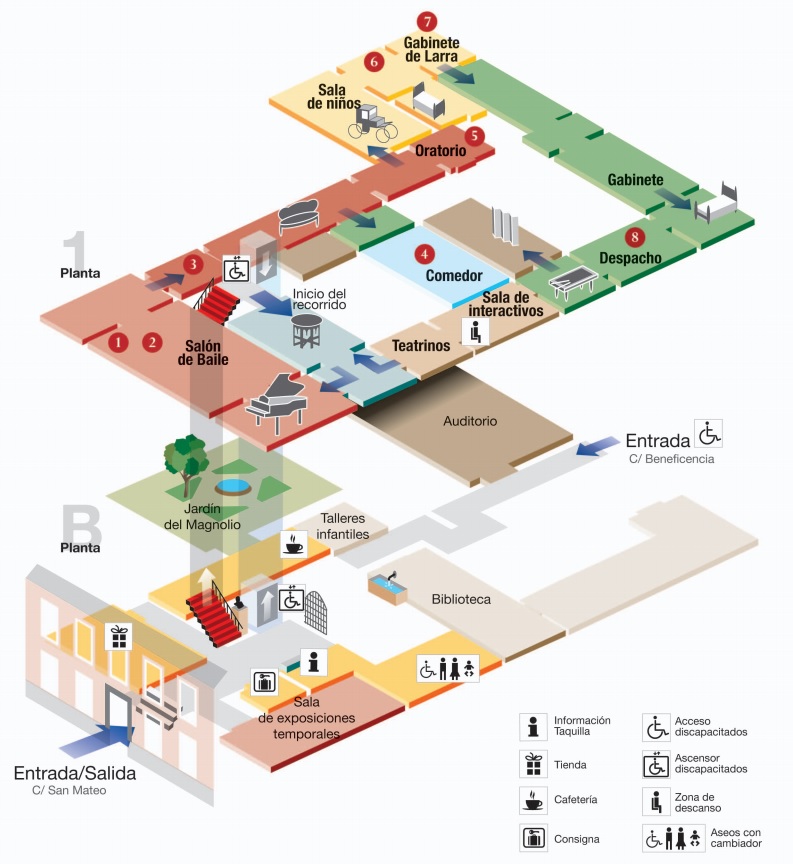 Mapa plano museo del romanticismo